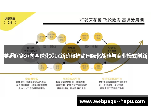 英超联赛迈向全球化发展新阶段推动国际化战略与商业模式创新 英超联赛迈向全球化发展新阶段推动国际化战略与商业模式创新