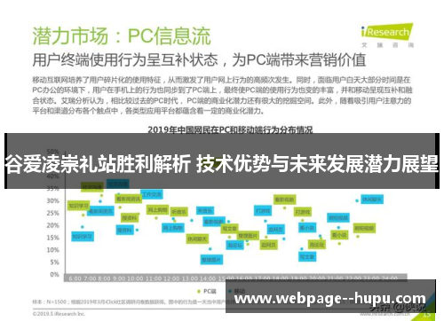 谷爱凌崇礼站胜利解析 技术优势与未来发展潜力展望 谷爱凌崇礼站胜利解析 技术优势与未来发展潜力展望