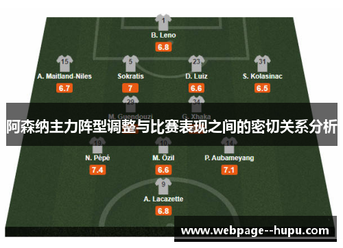 阿森纳主力阵型调整与比赛表现之间的密切关系分析