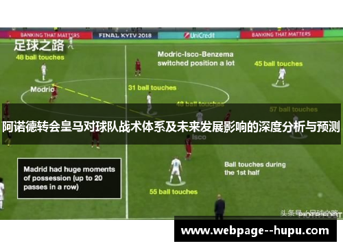 阿诺德转会皇马对球队战术体系及未来发展影响的深度分析与预测