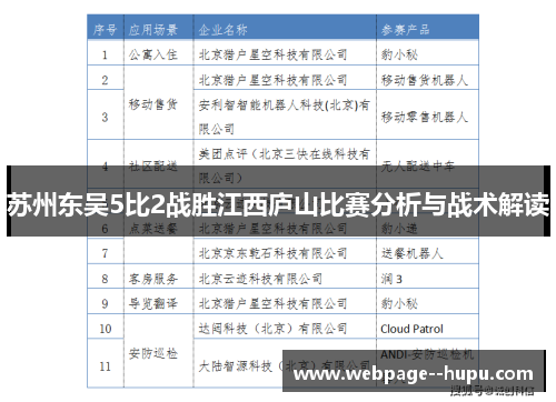苏州东吴5比2战胜江西庐山比赛分析与战术解读 苏州东吴5比2战胜江西庐山比赛分析与战术解读