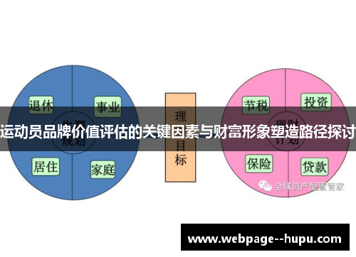 运动员品牌价值评估的关键因素与财富形象塑造路径探讨
