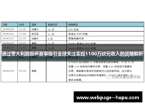 通过意大利超级杯赛事吸引全球关注实现1100万欧元收入的战略解析