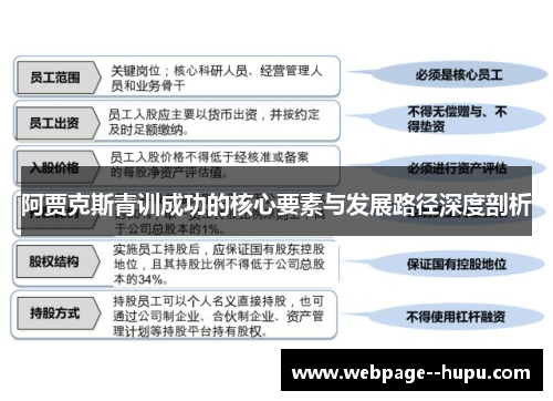阿贾克斯青训成功的核心要素与发展路径深度剖析