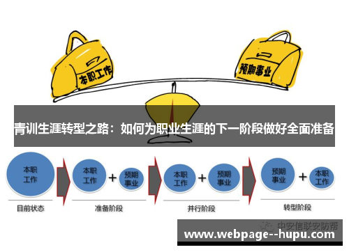 青训生涯转型之路：如何为职业生涯的下一阶段做好全面准备