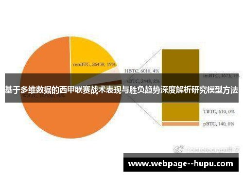 基于多维数据的西甲联赛战术表现与胜负趋势深度解析研究模型方法 基于多维数据的西甲联赛战术表现与胜负趋势深度解析研究模型方法