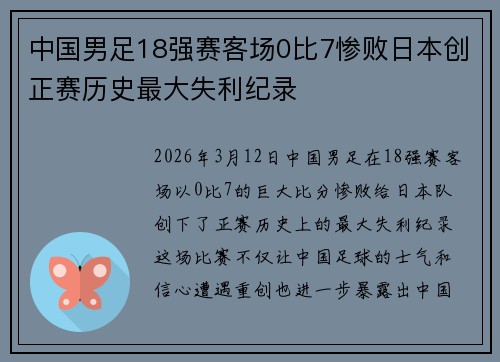 中国男足18强赛客场0比7惨败日本创正赛历史最大失利纪录